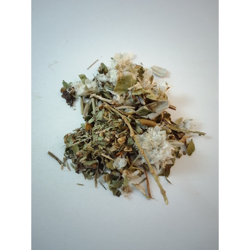 Hierbas Circulación